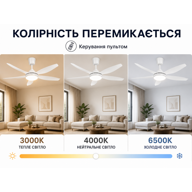 Стельова світлодіодна люстра-вентилятор Horoz Electric AEROSTAR-56 3CCT 45W з пультом