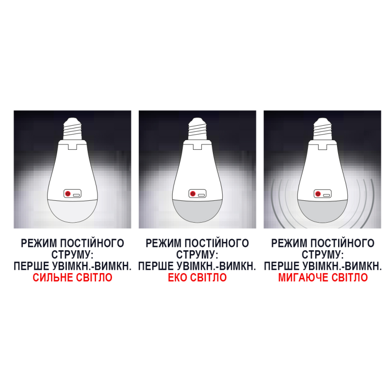 Лампа акумуляторна  "DURALITE-12" 12W 6400К, E27