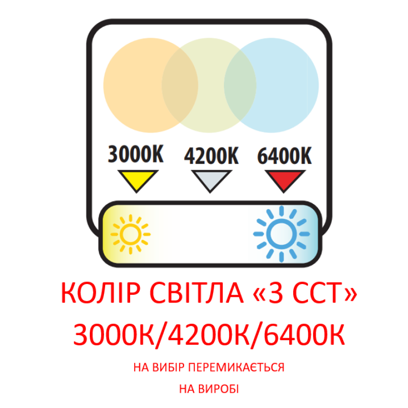 Світильник світлодіодний для високих стель LED MYRA-200 3CCT 200 W (3000K/4500K/6500K)